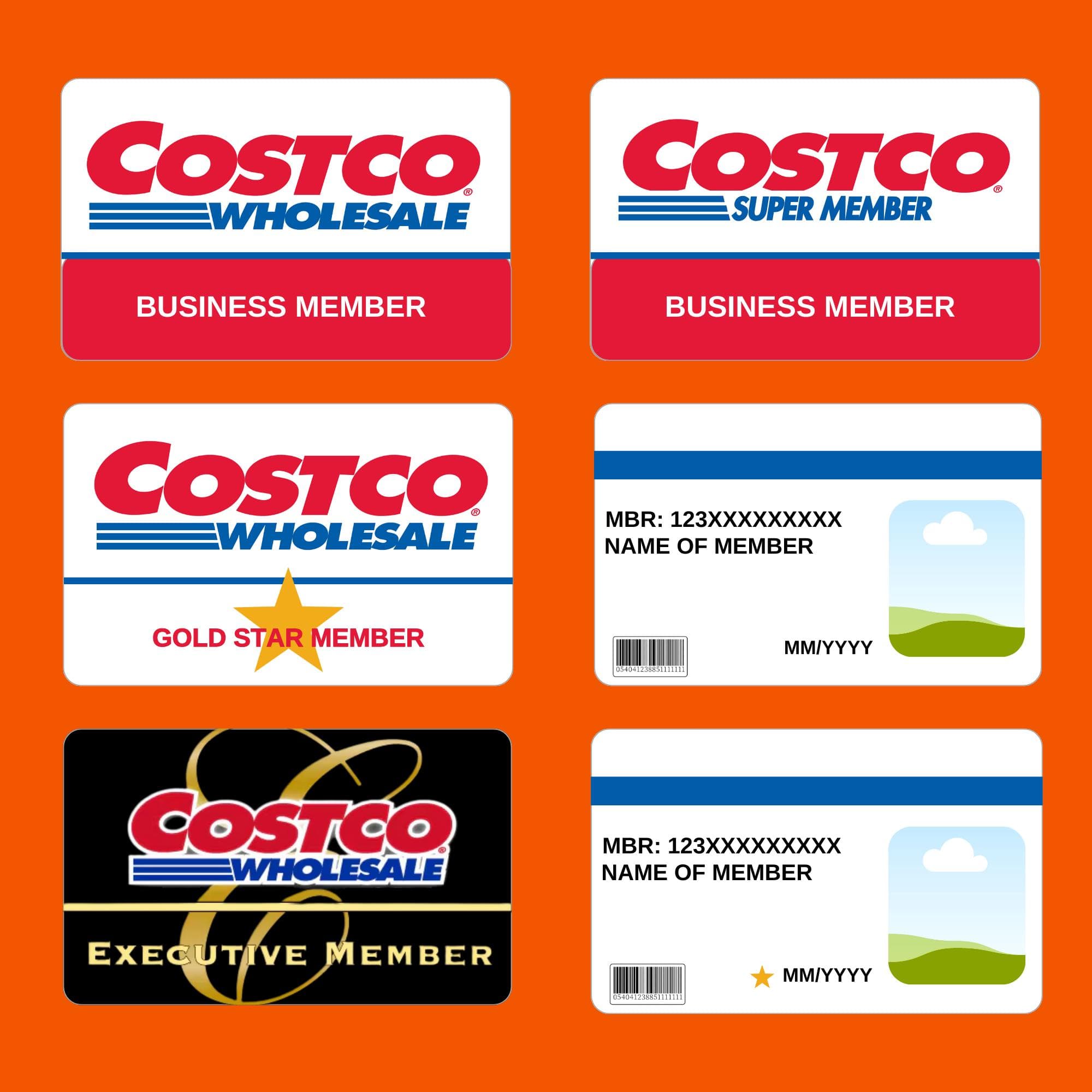 Customizable Costco Party Price Sign Canva Template 3