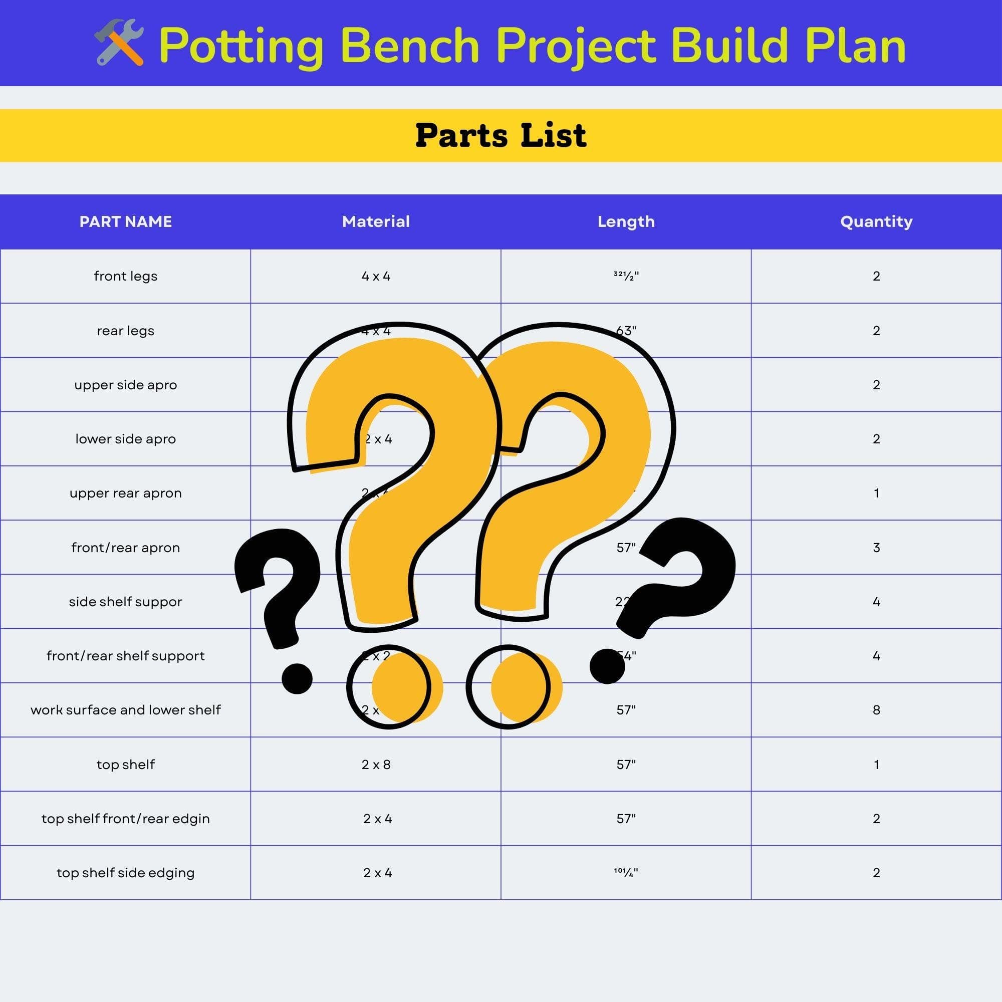 Rustic Potting Bench Plans | Outdoor Garden Workstation PDF 5