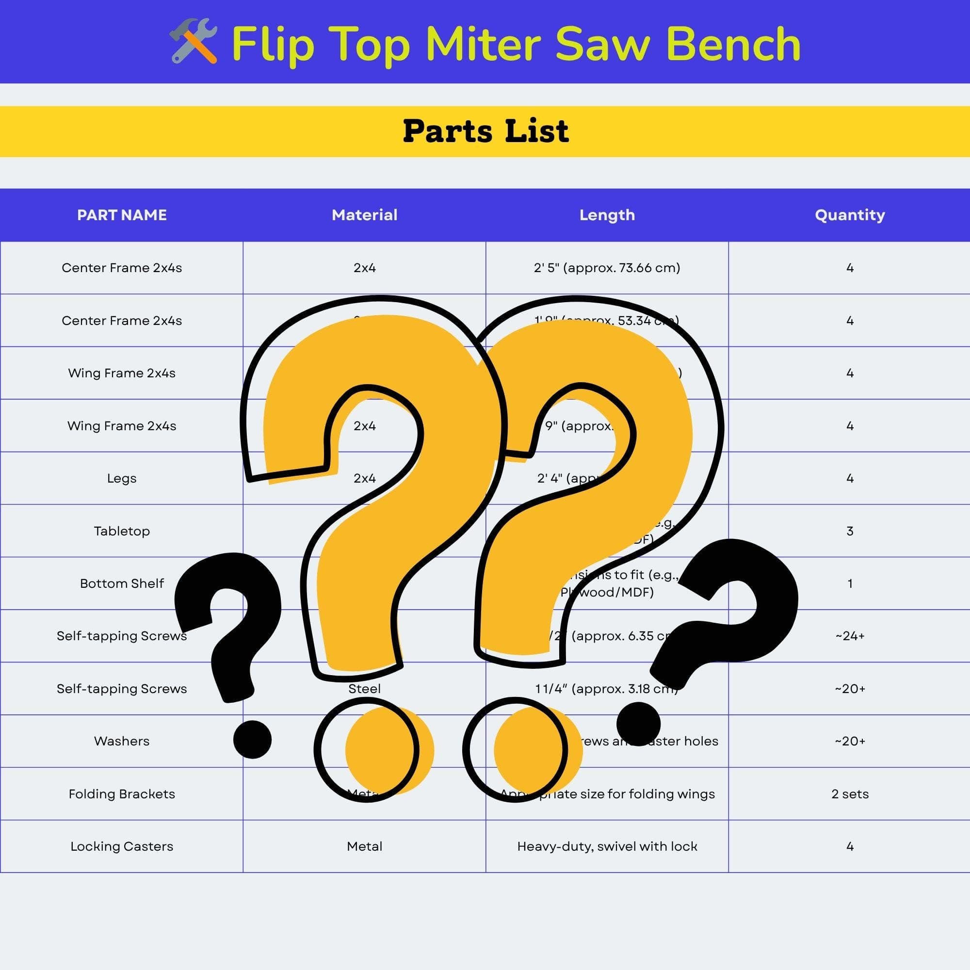 Mobile Miter Saw Station Plans: Flip Top Workbench with Wood Storage (PDF) 4